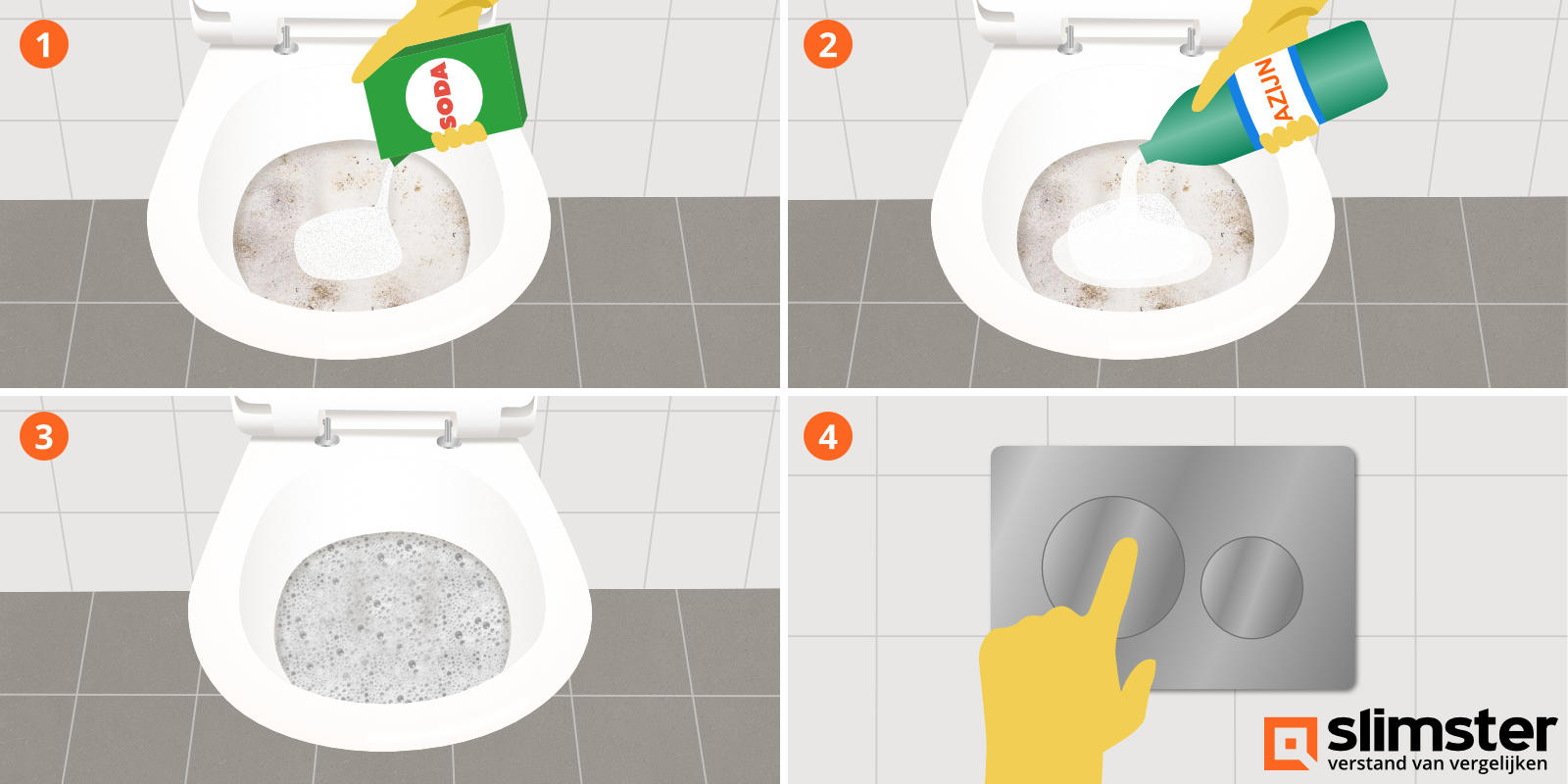 wc pot schoonmaken zelf doen